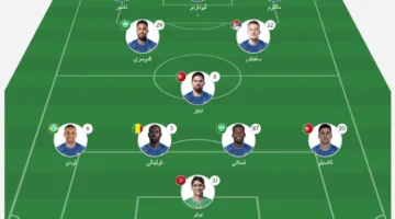 الهلال يواجه سالزبورغ: توقيت المباراة والقنوات الناقلة وتشكيلة الفريقين