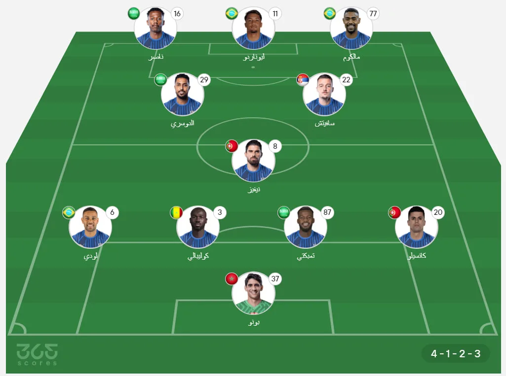 الهلال يواجه سالزبورغ: توقيت المباراة والقنوات الناقلة وتشكيلة الفريقين الهلال يواجه سالزبورغ: توقيت المباراة والقنوات الناقلة وتشكيلة الفريقين