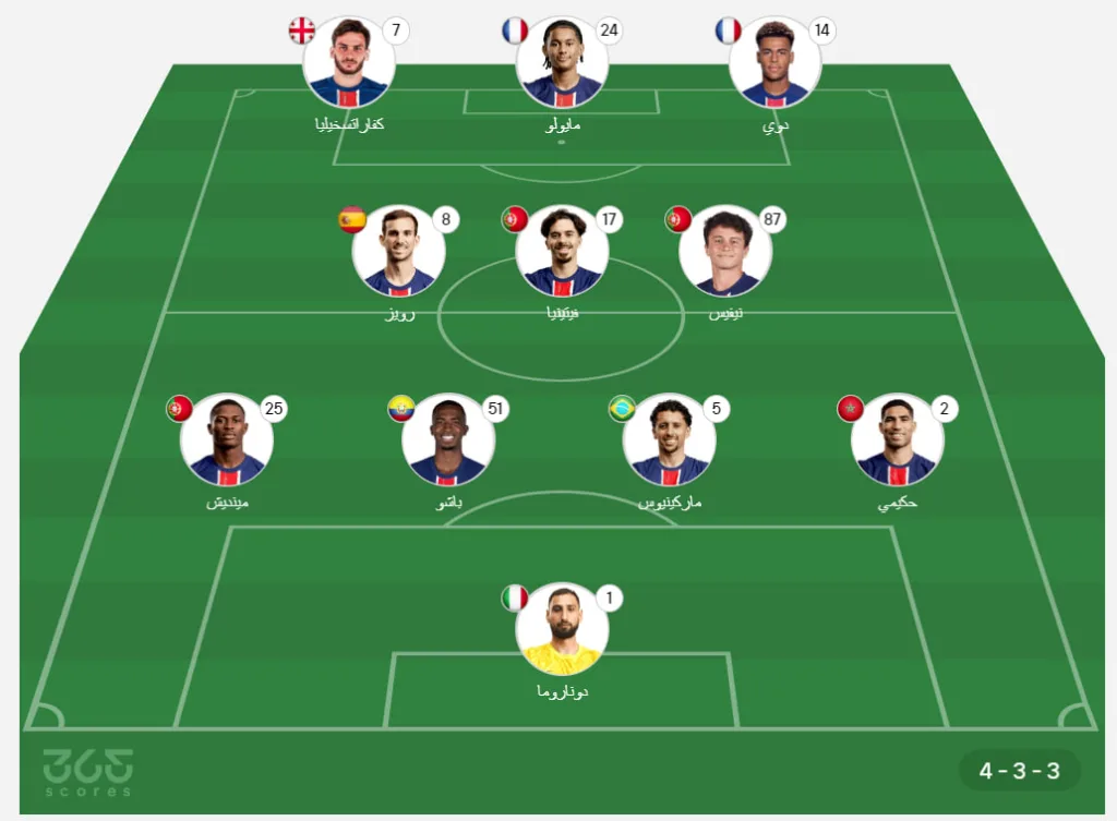 باريس سان جيرمان vs إنتر ميامي: توقيت المباراة، القنوات الناقلة، وتشكيلة الفريقين