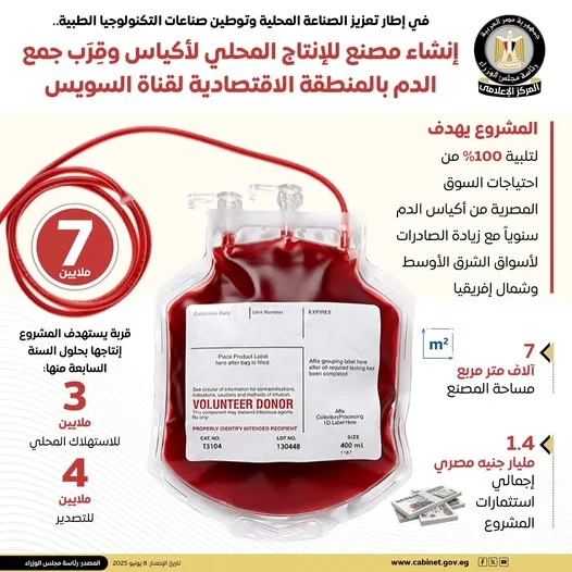 بتكلفة 1.4 مليار جنيه… بناء مصنع لصناعة أكياس وقُرَب الدم في السويس بتكلفة 1.4 مليار جنيه… بناء مصنع لصناعة أكياس وقُرَب الدم في السويس