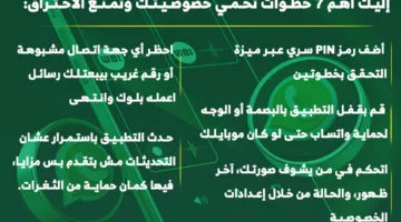 بخطوات بسيطة.. 7 طرق لحماية حسابك على «واتساب» (إنفو جراف)