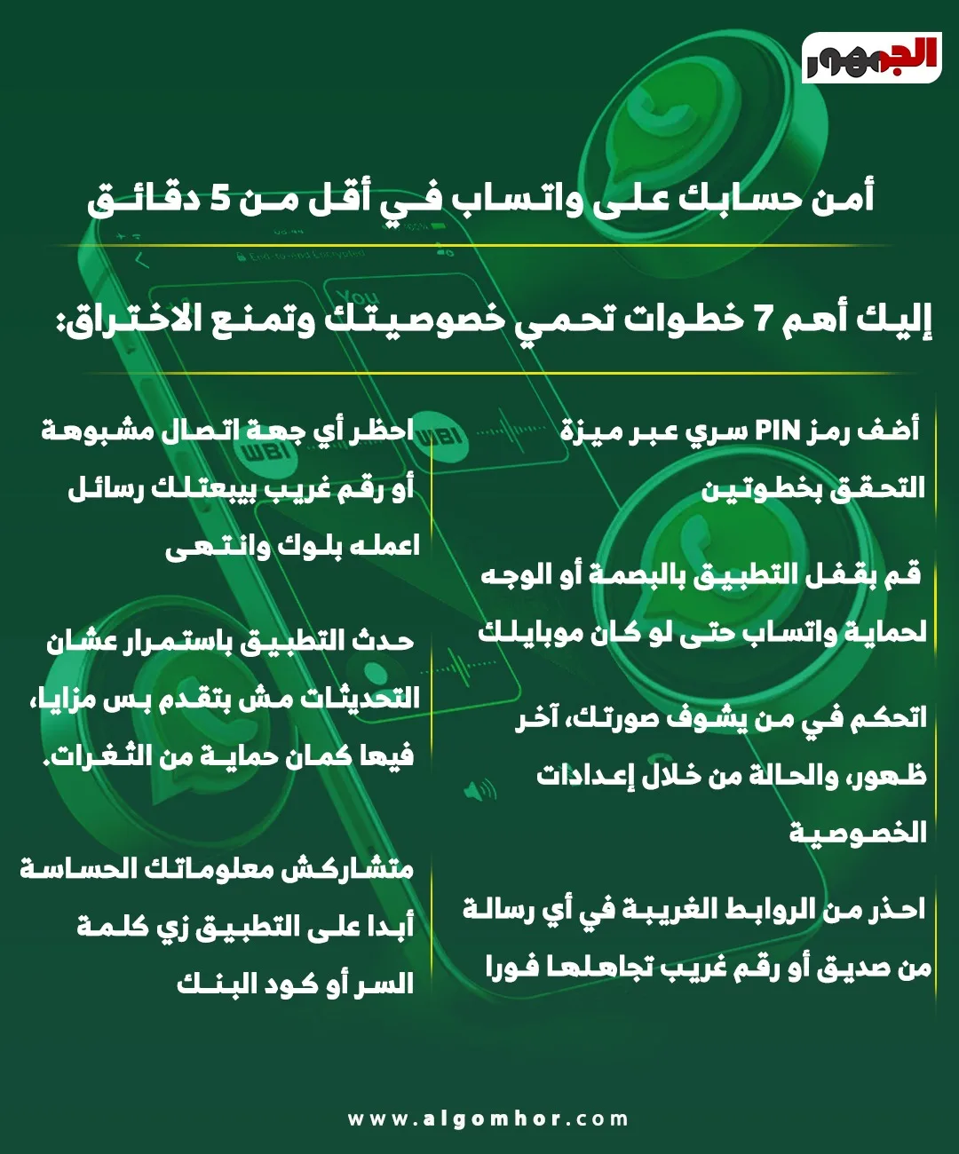 بخطوات بسيطة.. 7 طرق لحماية حسابك على «واتساب» (إنفو جراف) بخطوات بسيطة.. 7 طرق لحماية حسابك على «واتساب» (إنفو جراف)