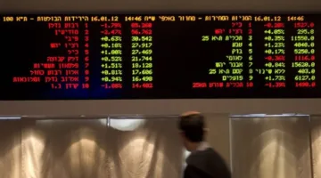 بورصة تل أبيب تبدأ تداولات يوم الأحد بانخفاض قدره 1.5%