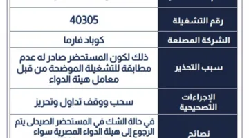 تحذير من الجهة المعنية حول دواء للأمراض النفسية