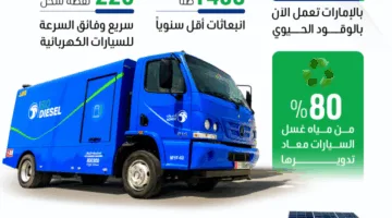 تحول كامل لأسطول أدنوك نحو الاستدامة البيئية بنسبة 100%