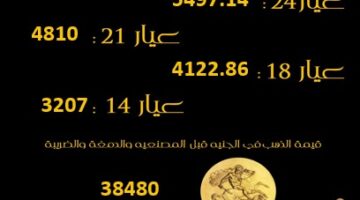 تراجع أسعار الذهب في نهاية التداولات المسائية.. وعيار 21 يسجل هذا الرقم