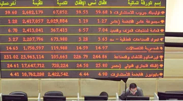 تراجع السوق يهيمن على نشاط البورصة في بداية الأسبوع الحالي