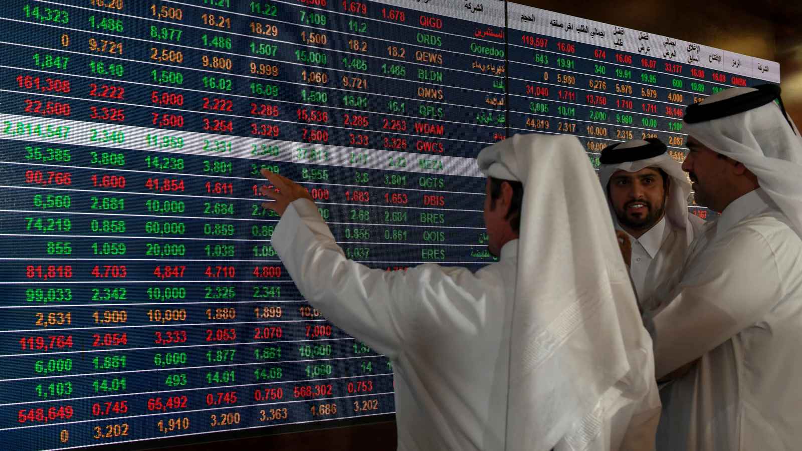 تراجع معظم أسواق الخليج في ظل القلق من توسع النزاع في الشرق الأوسط تراجع معظم أسواق الخليج في ظل القلق من توسع النزاع في الشرق الأوسط