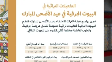 تفاصيل المنازل الحرفية في عيد الأضحى المبارك من قبل هيئة التراث