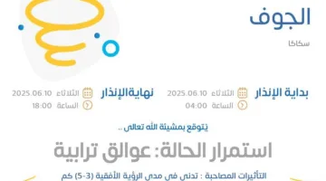 توقعات الطقس اليوم في الجوف: تنبيه أصفر في سكاكا