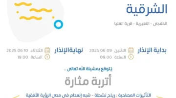 توقعات الطقس اليوم في المنطقة الشرقية: تحذير برتقالي في الخفجي والنعيرية وقرية العليا