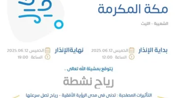 توقعات الطقس اليوم في مكة المكرمة: تحذير أصفر في الشعيبة والليث