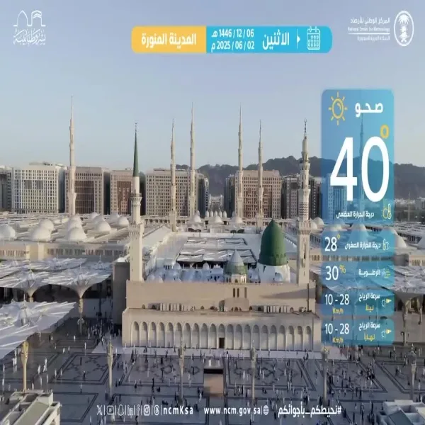 توقعات الطقس على الطرق من المدينة إلى مكة والمشاعر المقدسة توقعات الطقس على الطرق من المدينة إلى مكة والمشاعر المقدسة