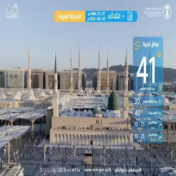 توقعات الطقس في الطرق من المدينة إلى مكة والمشاعر المقدسة