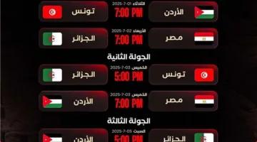 جدول مباريات بطولة كرة السلة النسائية العربية