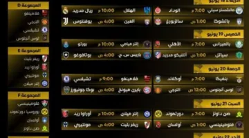 جدول مباريات كأس العالم للأندية 2025: الأهلي يواجه إنتر ميامي في الافتتاح