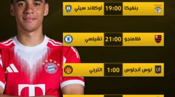 جدول مباريات يوم الجمعة 20/6/2025 والقنوات الناقلة.. صدام قوي مع الترجي