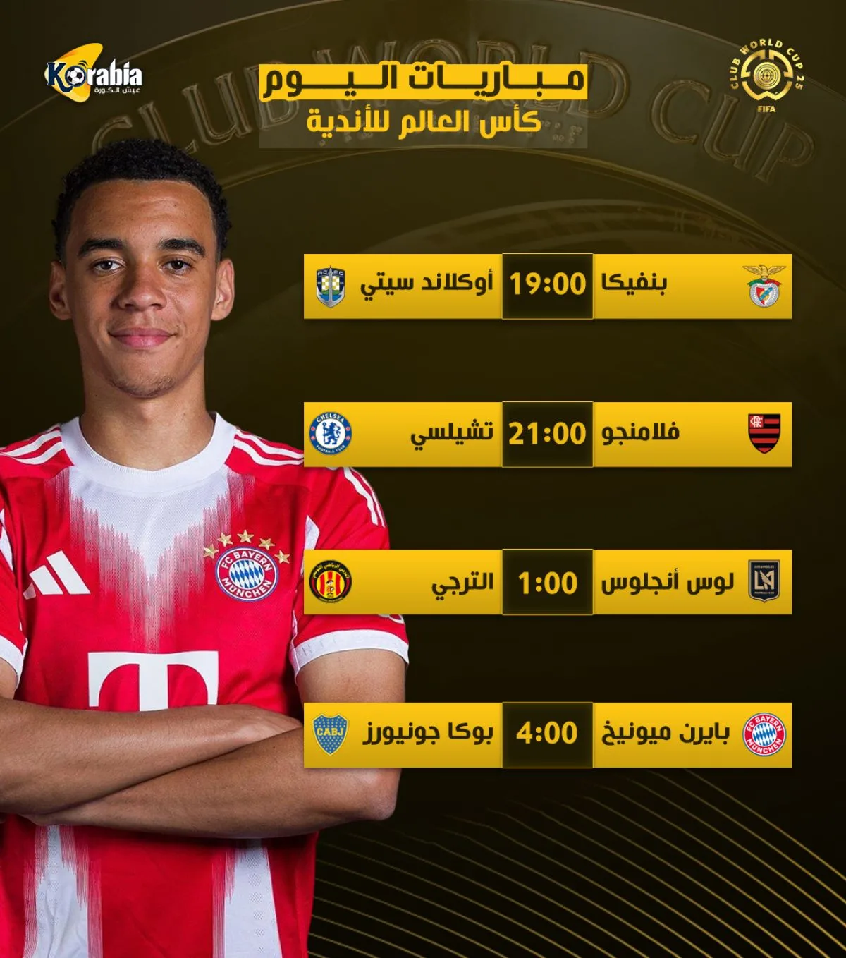 جدول مباريات يوم الجمعة 20/6/2025 والقنوات الناقلة.. صدام قوي مع الترجي جدول مباريات يوم الجمعة 20/6/2025 والقنوات الناقلة.. صدام قوي مع الترجي