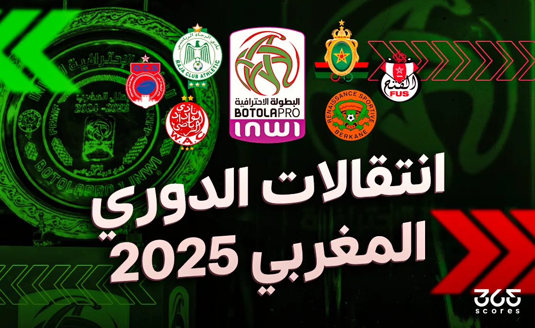 جميع صفقات الدوري المغربي الصيفية 2025 – محدثة جميع صفقات الدوري المغربي الصيفية 2025 – محدثة