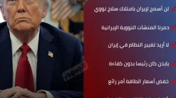 رغم الهدنة، ترمب يطلق تصريحات عدائية جديدة تجاه إيران (إنفوغرافيك)