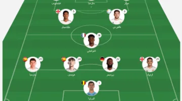 ريال مدريد مقابل سالزبورغ: التوقيت، القنوات الناقلة وتركيبة الفريقين