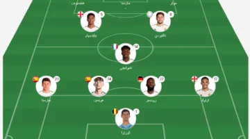 ريال مدريد مقابل يوفنتوس: توقيت اللقاء والقنوات الناقلة وتشكيلة الفريقين