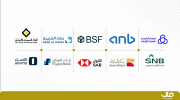 “ستاندرد آند بورز”: مع تصاعد التوترات الإيرانية الإسرائيلية، البنوك الخليجية تحقق استقراراً ملحوظاً في ميزانياتها، والوضع المالي للبنوك السعودية يظل إيجابياً.