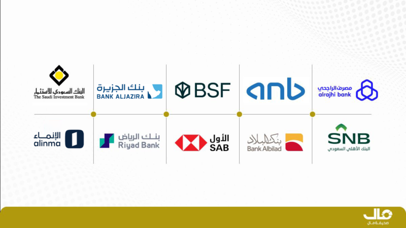“ستاندرد آند بورز”: مع تصاعد التوترات الإيرانية الإسرائيلية، البنوك الخليجية تحقق استقراراً ملحوظاً في ميزانياتها، والوضع المالي للبنوك السعودية يظل إيجابياً. “ستاندرد آند بورز”: مع تصاعد التوترات الإيرانية الإسرائيلية، البنوك الخليجية تحقق استقراراً ملحوظاً في ميزانياتها، والوضع المالي للبنوك السعودية يظل إيجابياً.