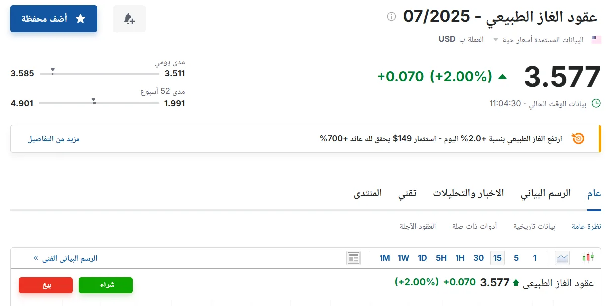 سعر عقود الغاز الطبيعي بتاريخ 12 يونيو 2025 في السوق يوم الخميس 07/2025 سعر عقود الغاز الطبيعي بتاريخ 12 يونيو 2025 في السوق يوم الخميس 07/2025