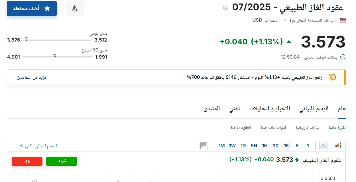 سعر عقود الغاز الطبيعي لتاريخ 07/2025 اليوم الأربعاء 11 يونيو 2025 في السوق سعر عقود الغاز الطبيعي لتاريخ 07/2025 اليوم الأربعاء 11 يونيو 2025 في السوق