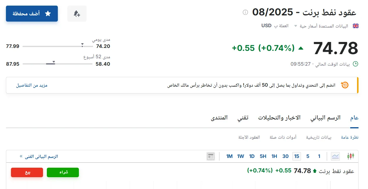 سعر عقود نفط برنت اليوم الاثنين، 16 يونيو 2025 في السوق. سعر عقود نفط برنت اليوم الاثنين، 16 يونيو 2025 في السوق.