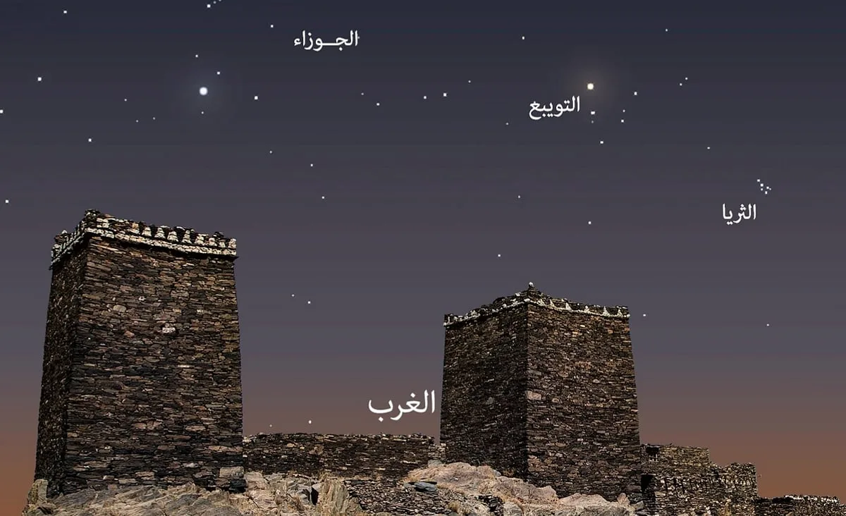 غدًا.. بداية الصيف بنجم التويبع.. ارتفاع درجات الحرارة وزيادة نشاط الحشرات غدًا.. بداية الصيف بنجم التويبع.. ارتفاع درجات الحرارة وزيادة نشاط الحشرات