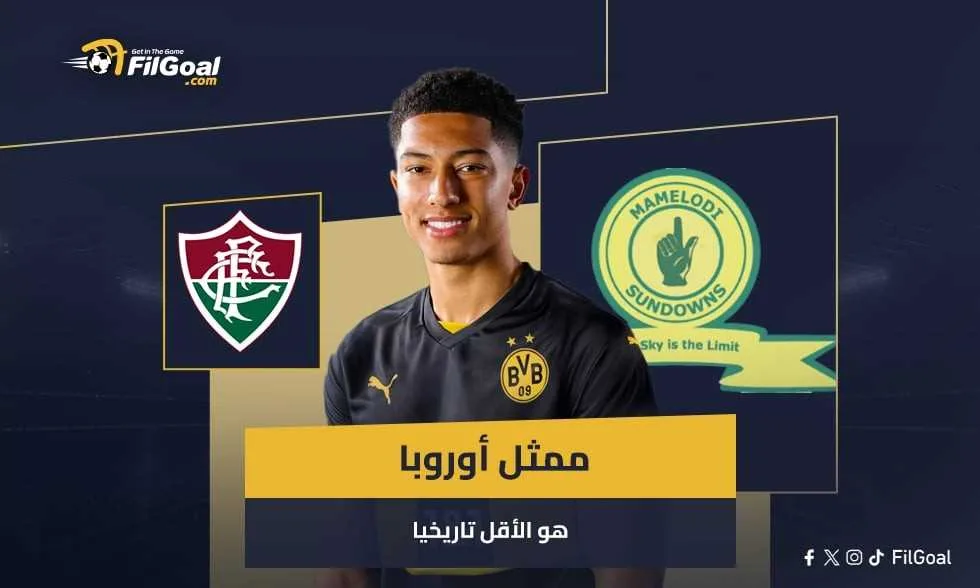 كأس العالم للأندية – المجموعة السادسة: ممثل أوروبا الأقل تاريخاً كأس العالم للأندية – المجموعة السادسة: ممثل أوروبا الأقل تاريخاً