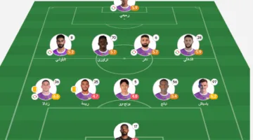 لاعبون خذلوا العين في كأس العالم للأندية.. اكتفوا بمشاهدة الانهيار التاريخي للزعيم