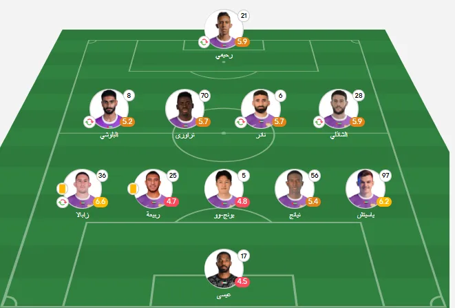 لاعبون خذلوا العين في كأس العالم للأندية.. اكتفوا بمشاهدة الانهيار التاريخي للزعيم لاعبون خذلوا العين في كأس العالم للأندية.. اكتفوا بمشاهدة الانهيار التاريخي للزعيم