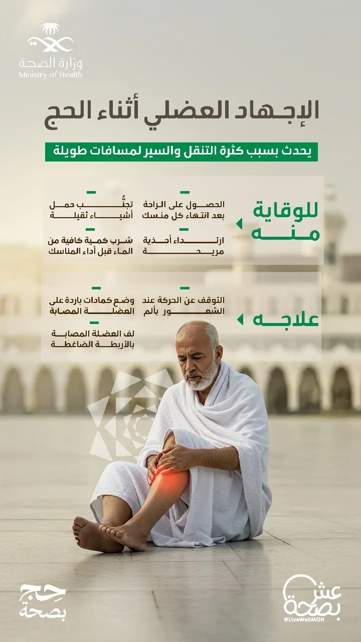 للحجاج إلى بيت الله: أساليب تجنب الإرهاق العضلي خلال فريضة الحج