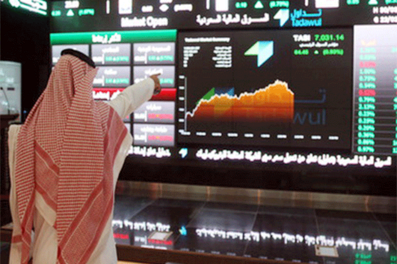 مؤشر تاسي يرتفع بنسبة 0.23% مع تجاوز السيولة 4 مليارات ريال