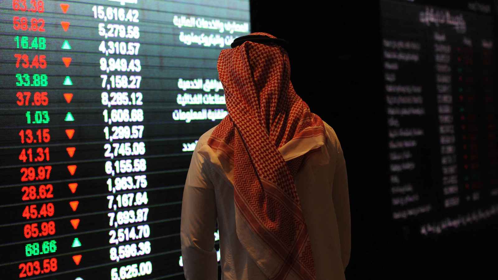 مؤشر تاسي يستمر في التراجع وسط تصاعد التوترات وترقب خطوات الفائدة مؤشر تاسي يستمر في التراجع وسط تصاعد التوترات وترقب خطوات الفائدة