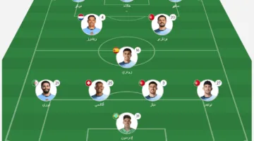 مانشستر سيتي يواجه الهلال: توقيت المباراة، القنوات الناقلة، وتشكيلة الفريقين