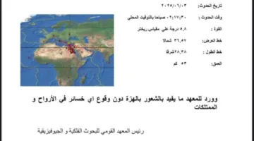 محطة رصد الزلازل: زلزال بقوة 5.8 ريختر يضرب على بعد 593 كيلومتراً شمال العريش