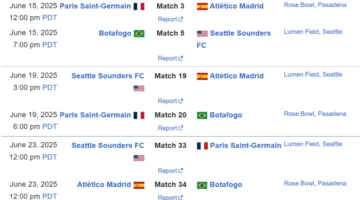 مدريد في قلب الحدث: أندية تخوض مباريات كأس العالم للأندية وسط احتجاجات عنيفة في لوس أنجلوس
