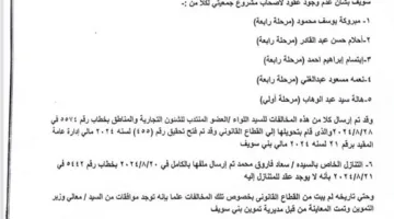 مديرية تموين بني سويف تكشف عن مخالفات في تشغيل مشروع “جمعيتي” (مستند)