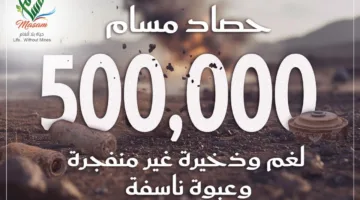 «مسام» يحقق إنجازًا كبيرًا في العمل الإنساني: إزالة 500,000 لغم وعبوة ناسفة وذخيرة غير متفجرة في اليمن