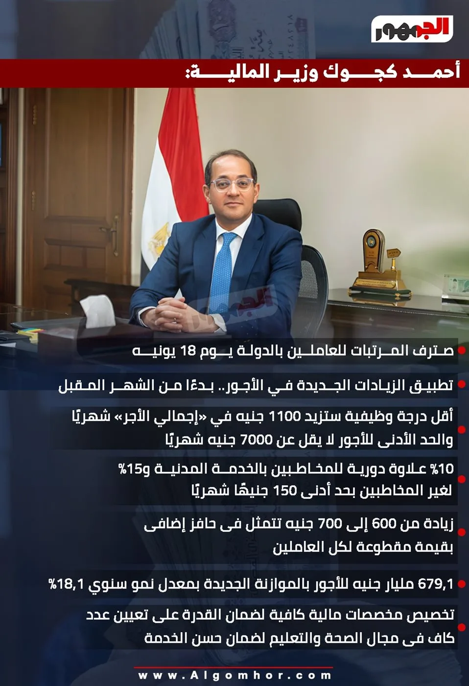 مواعيد دفع رواتب يونيو 2025 وتفعيل الزيادات الجديدة مواعيد دفع رواتب يونيو 2025 وتفعيل الزيادات الجديدة