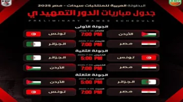 مواعيد مباريات البطولة العربية لكرة السلة النسائية – مصر 2025