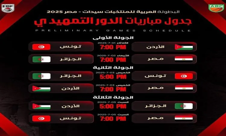 مواعيد مباريات البطولة العربية لكرة السلة النسائية – مصر 2025