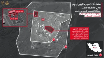 «نطنز: الموقع الرئيسي لتخصيب اليورانيوم في إيران يتعرض لتهديدات من إسرائيل»