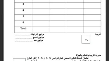 نقدم نماذج توضيحية لامتحان اللغة الإنجليزية لطلاب الصف الثالث الإعدادي.