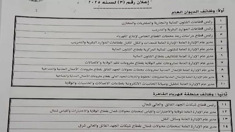 “نقل الكهرباء” تعلن عن 35 وظيفة تشمل مجالات المالية والموارد البشرية. “نقل الكهرباء” تعلن عن 35 وظيفة تشمل مجالات المالية والموارد البشرية.