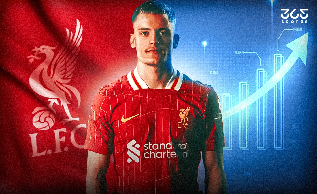 هل يتجه ليفربول نحو هيمنة أوروبية جديدة تحت قيادة فيرتز؟ هل يتجه ليفربول نحو هيمنة أوروبية جديدة تحت قيادة فيرتز؟